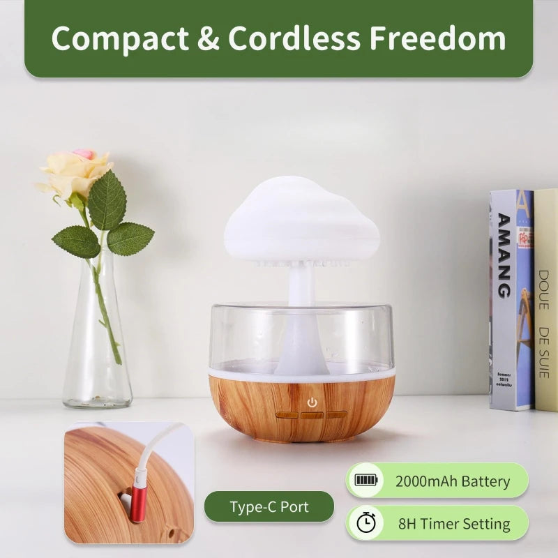 Mushroom Cloud Rain Lamp Changing LED Tabletop Fountain with Water Drip Sounds USB Rechargeable Desk Decor for Home Office
