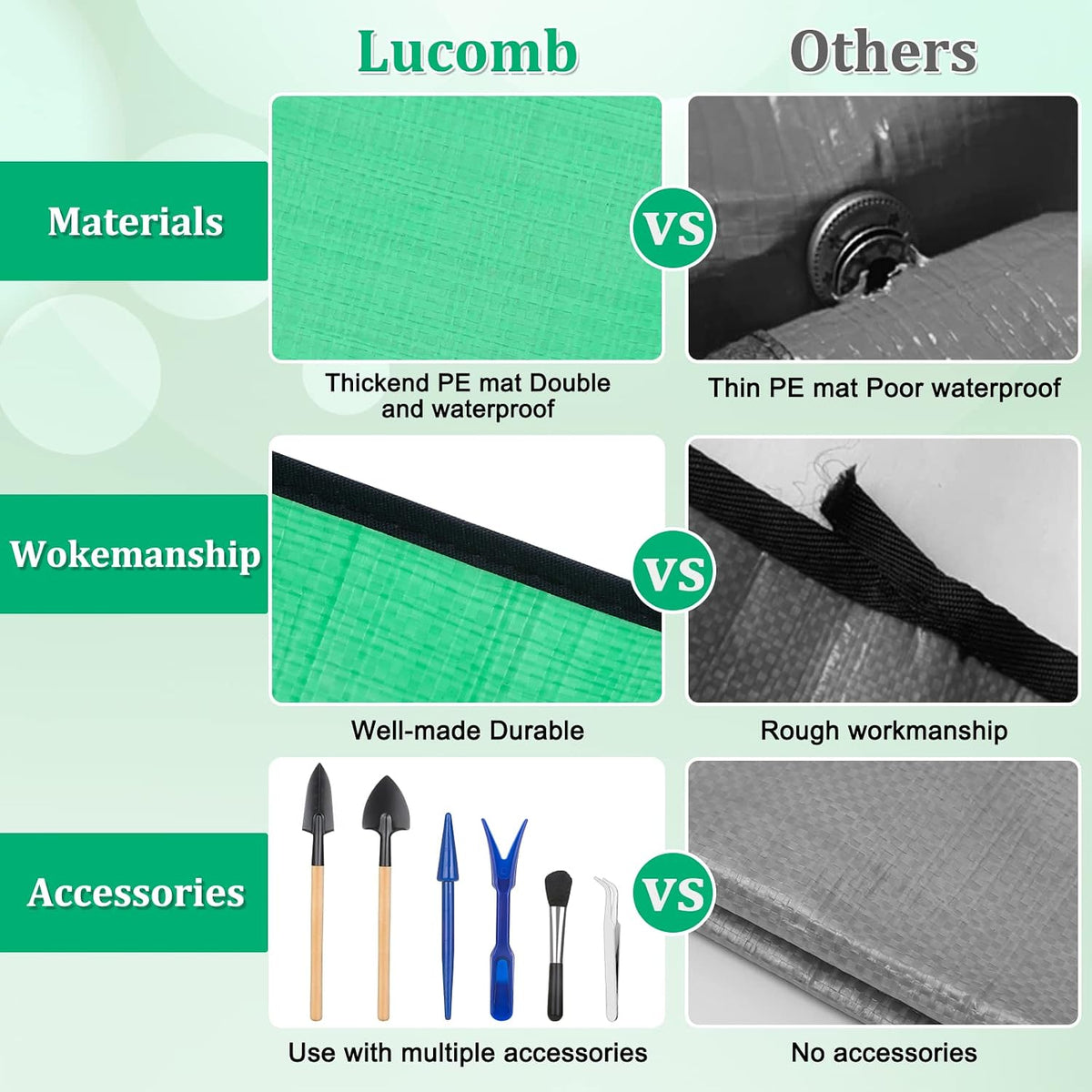 2-Pack Repotting Mats with 6 Mini Gardening Tools