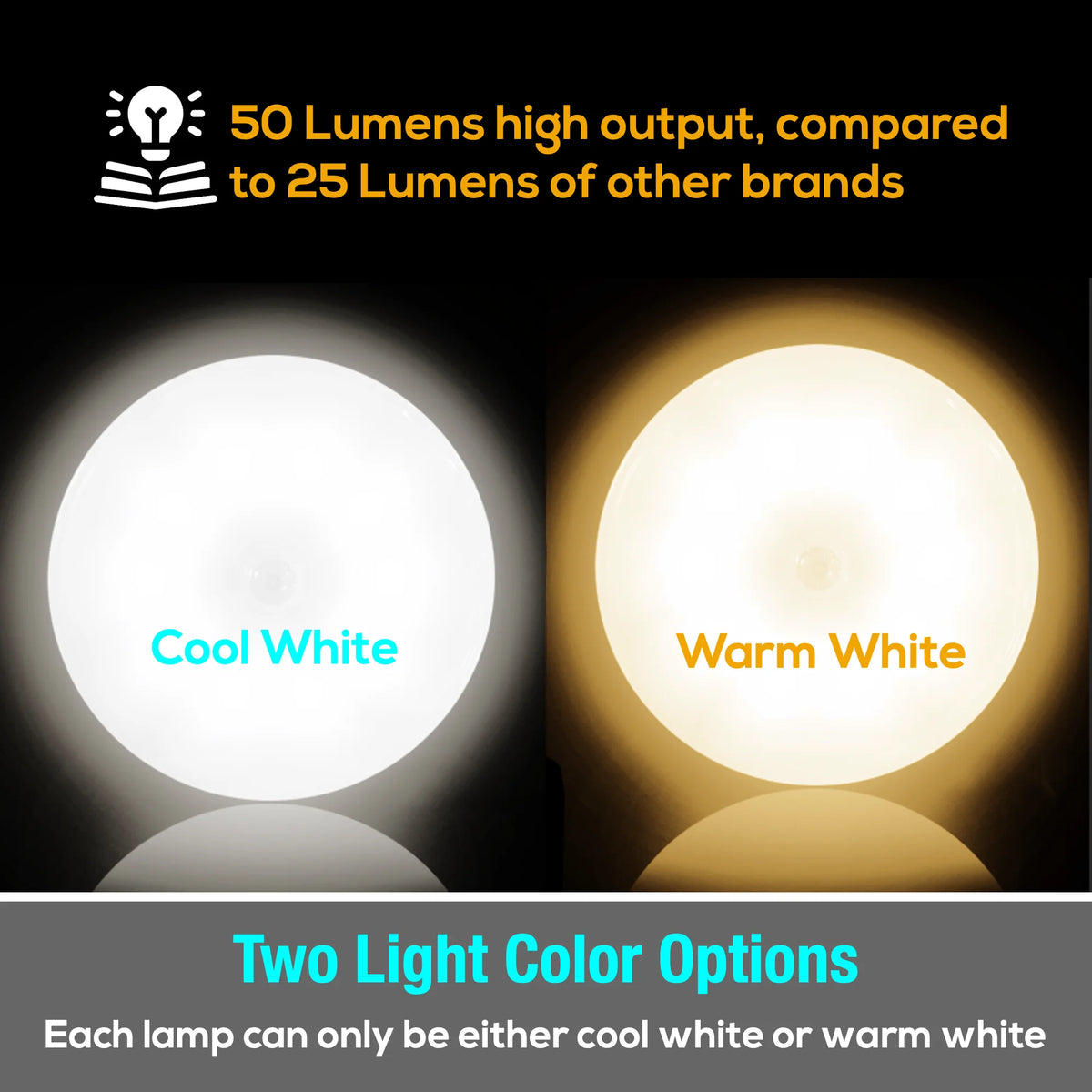 2-Pack Rechargeable Motion-Sensor Cabinet Lights
